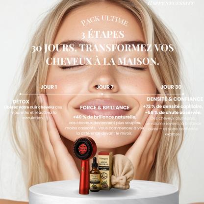 Redonnez vie à vos cheveux, grâce au Masseur de Cuir Chevelu Happynecessity™