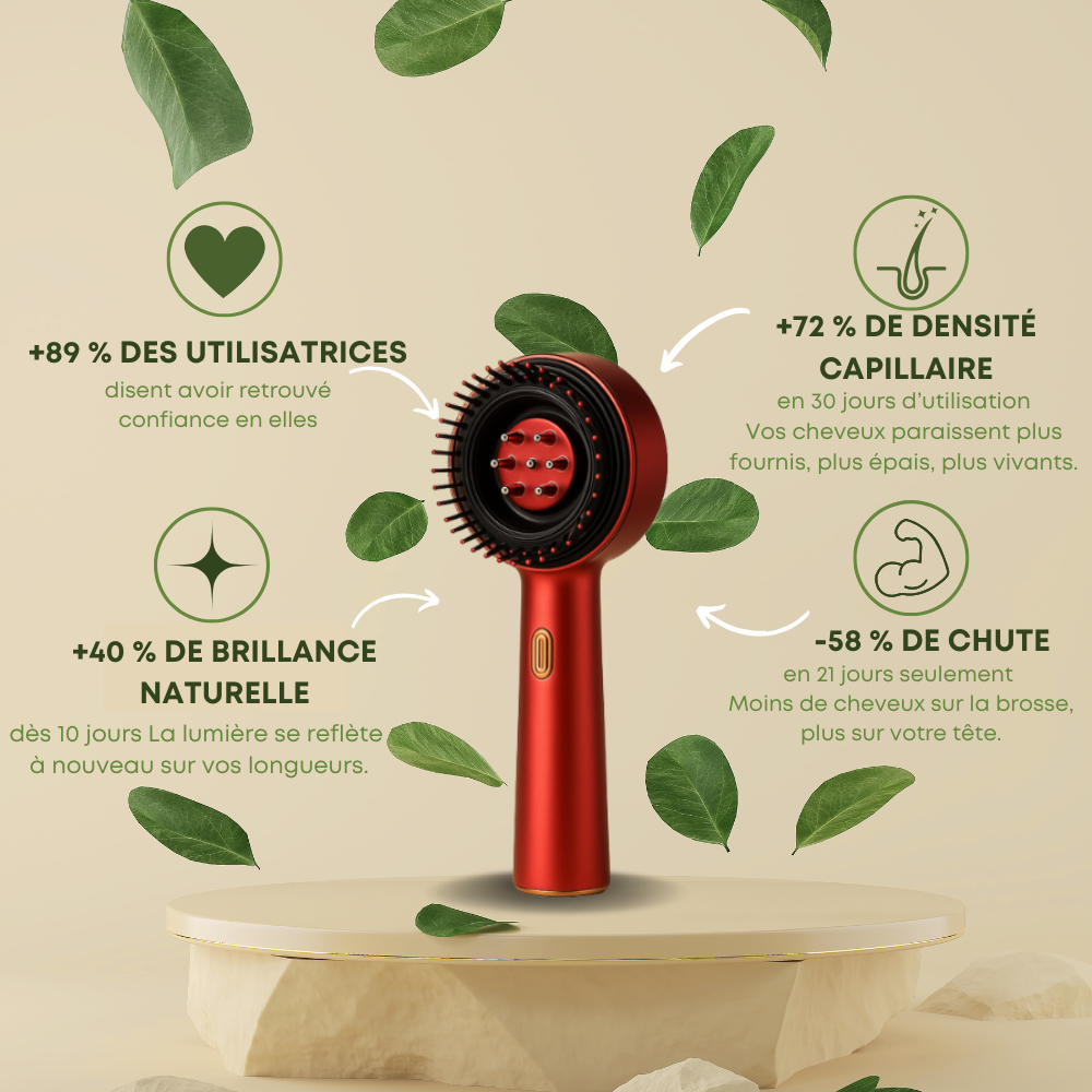 Redonnez vie à vos cheveux, grâce au Masseur de Cuir Chevelu Happynecessity™