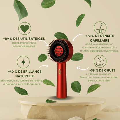 Redonnez vie à vos cheveux, grâce au Masseur de Cuir Chevelu Happynecessity™