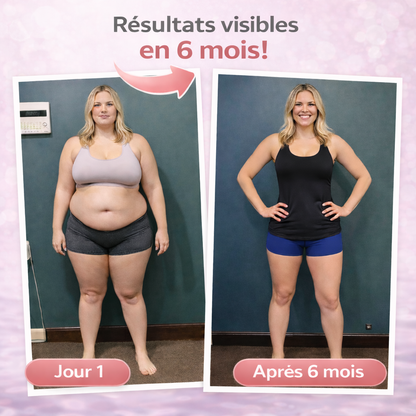 HappyHoop lestée – Défi 30 jours (30 min/jour) | HappyNecessity